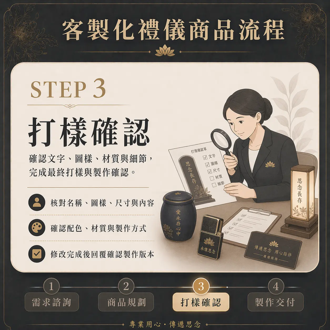 禮儀用品客製化流程-03