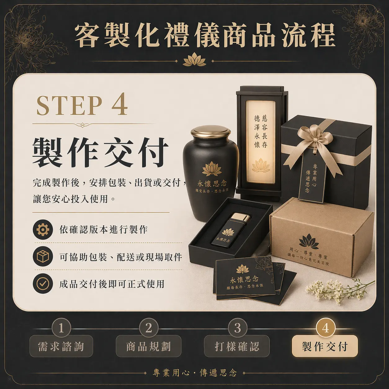 禮儀用品客製化流程-04